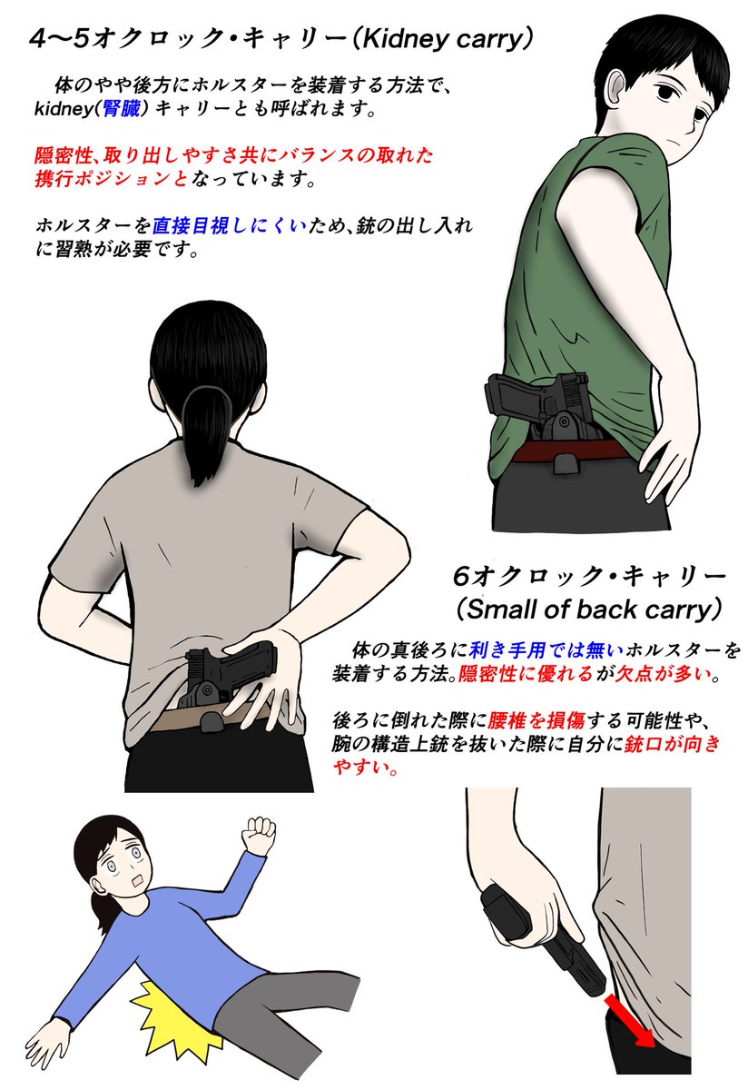 カジュアルな服装で銃を隠し持つためのホルスター