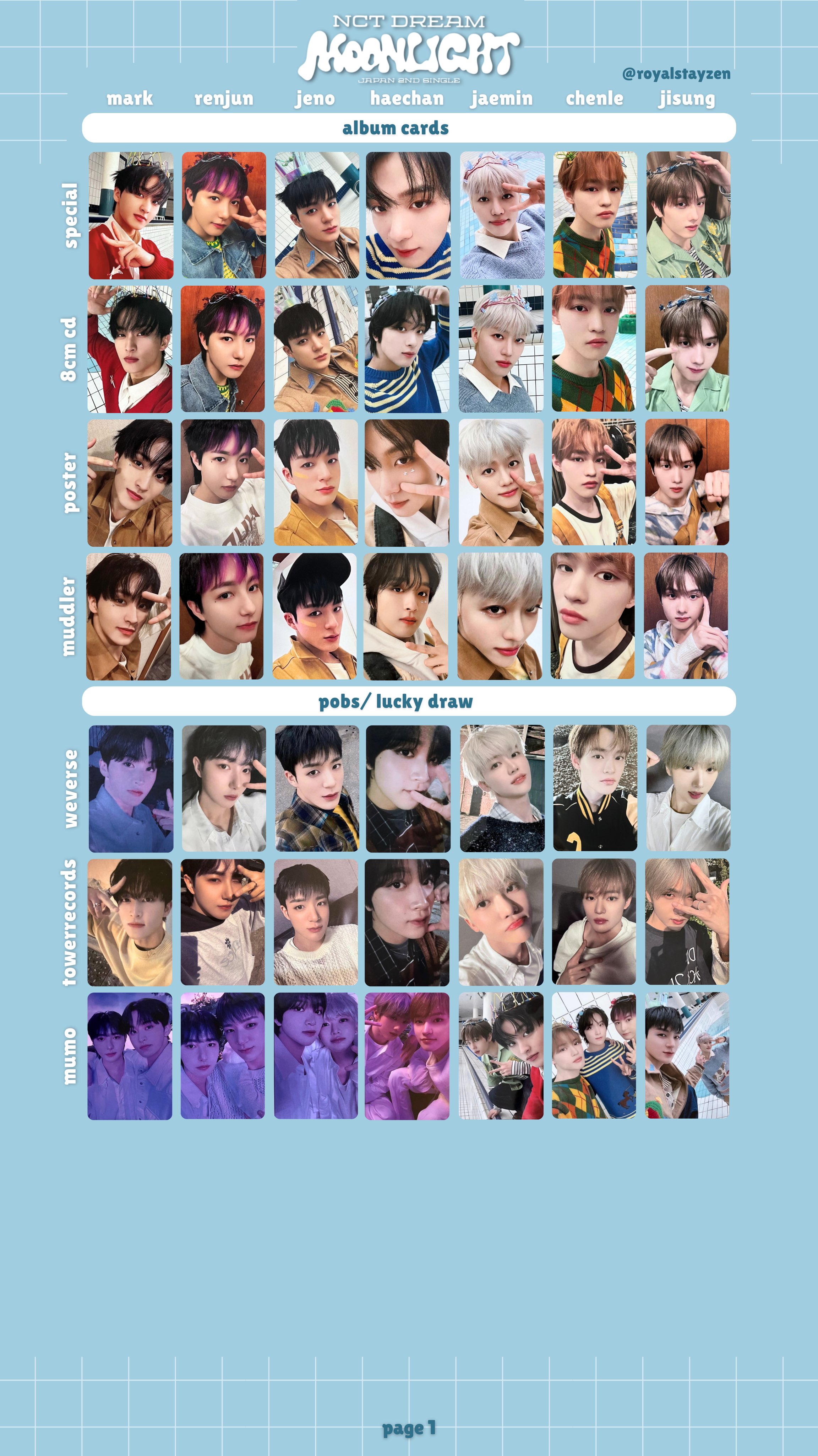 NCT 127 NCT DREAM 2022 シーグリ トレカ さし マーク 2枚 NCT 127 NCT DREAM 2022 シーグリ トレカ さし マーク 2枚