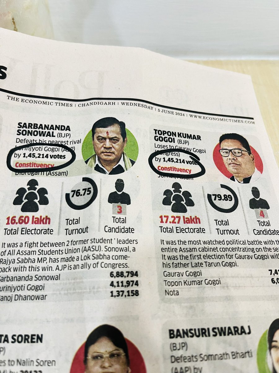Param Kalra tweet media