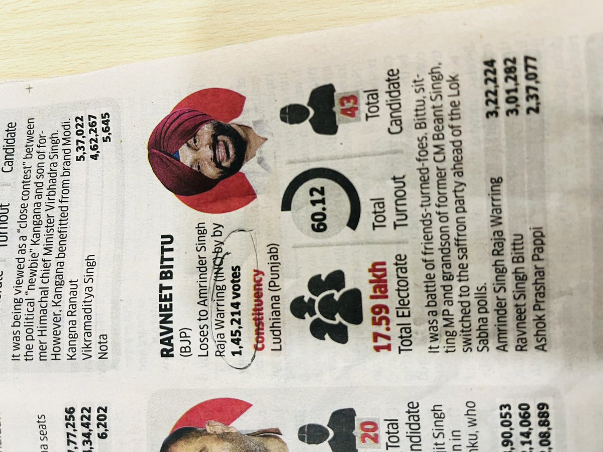 Param Kalra tweet media