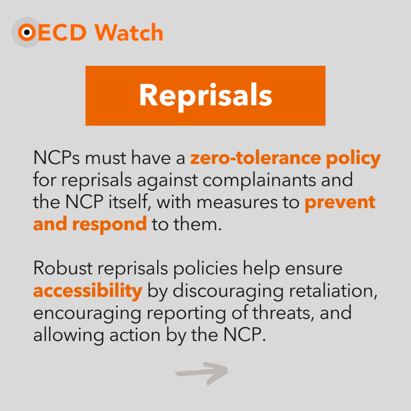 OECDwatch's tweet photo. 💡What must NCPs ensure during the complaint process? NCPs handle complaints of business non-compliance to OECD Guidelines &amp; promote these standards. They must meet effectiveness criteria &amp; follow recommendations, though many fall short.
See our explainer &amp; stay tuned for more!👇