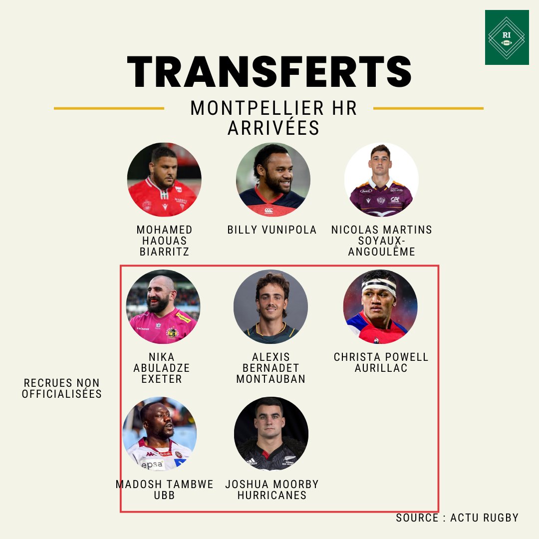 Voici les arrivées et les départs pour le Montpellier Hérault Rugby. 🔥