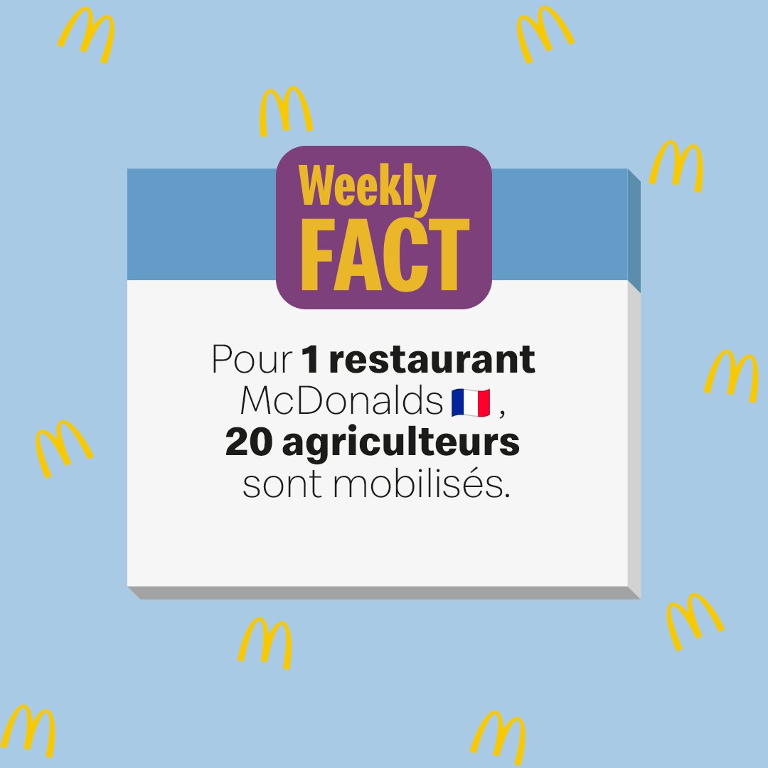McDoFr_Newsroom's tweet photo. Et près de 3000 exploitations agricoles 🇫🇷 sous contrat ! 
#Weeklyfact💡 https://t.co/DTxCjGLRi5
