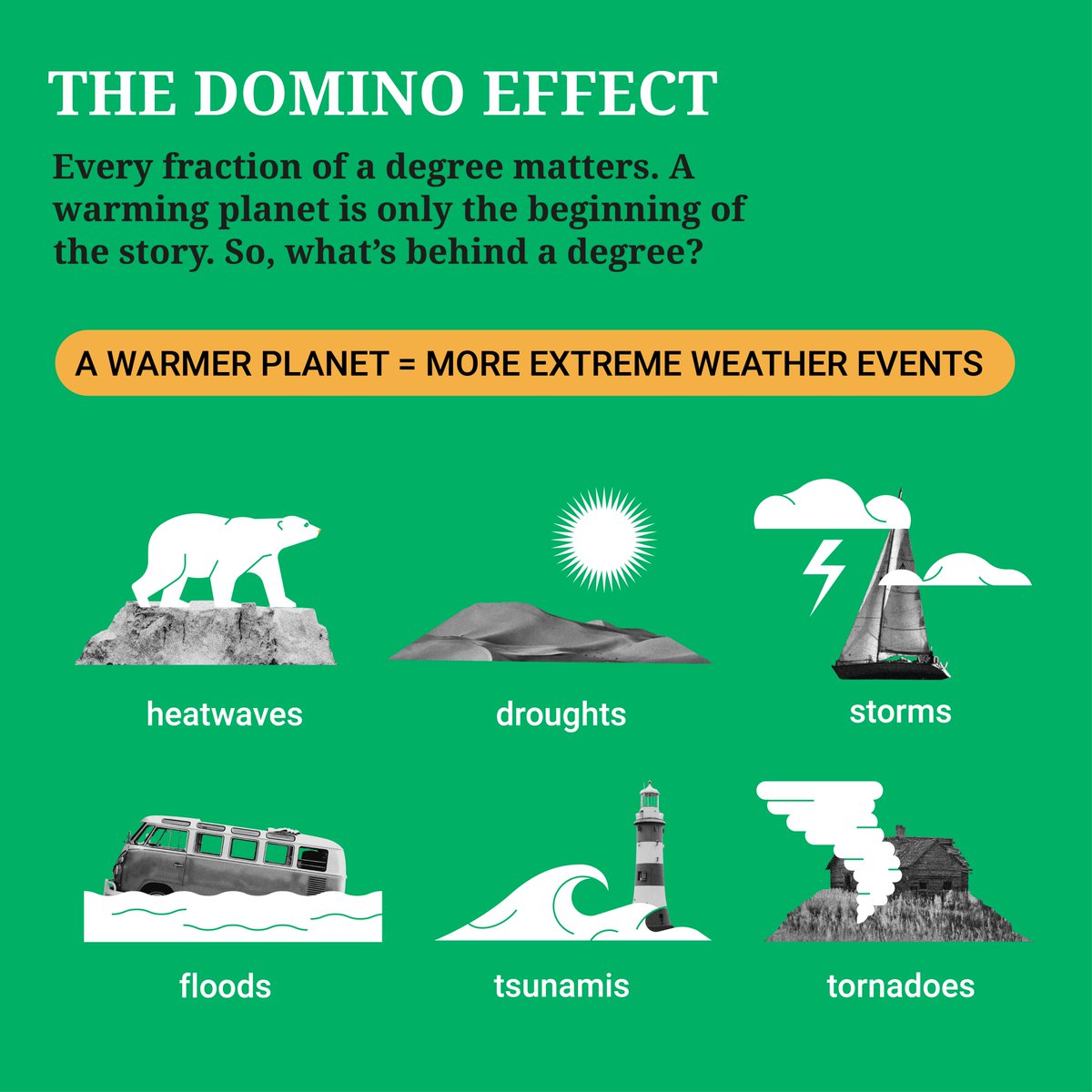 UN Global Compact Network Lebanon tweet media