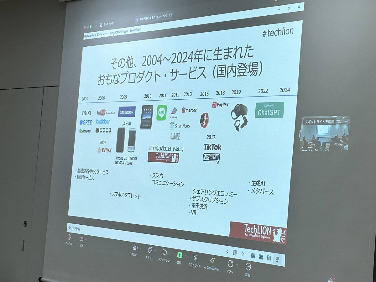 kumikumitm's tweet image. #TechLION