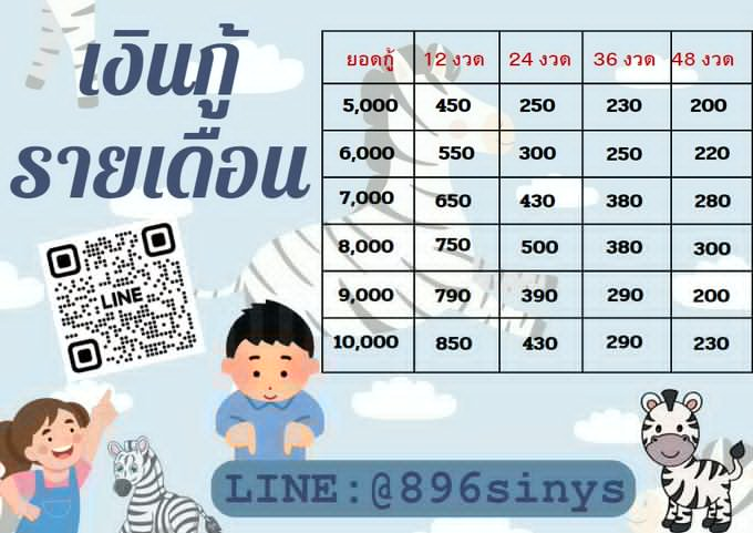 ➡️ ขอคนที่มีความรับผิดชอบ ซื้อสัตย์
➡️อนุมัติด่วน ไม่มีค่าใช้จ่าย

#เชื่อมจิต #ไบร์ทเนเน่ #มหิดล #ไซบีเรียน #น้องไนซ์ #เงินกู้สําหรับติ่ง #เชียงใหม่ #เงินกู้รายเดือน #เงินกู้ออนไลน์ #เงินกู้นักศึกษา #ความลับในแอปหาคู่ #พยาบาลสวย