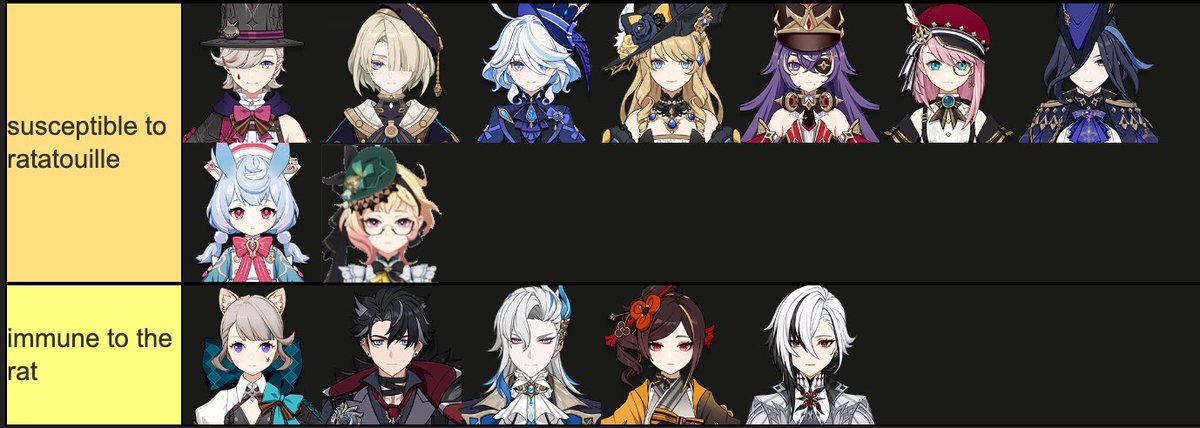 daily neuvillette 🦦 tweet media