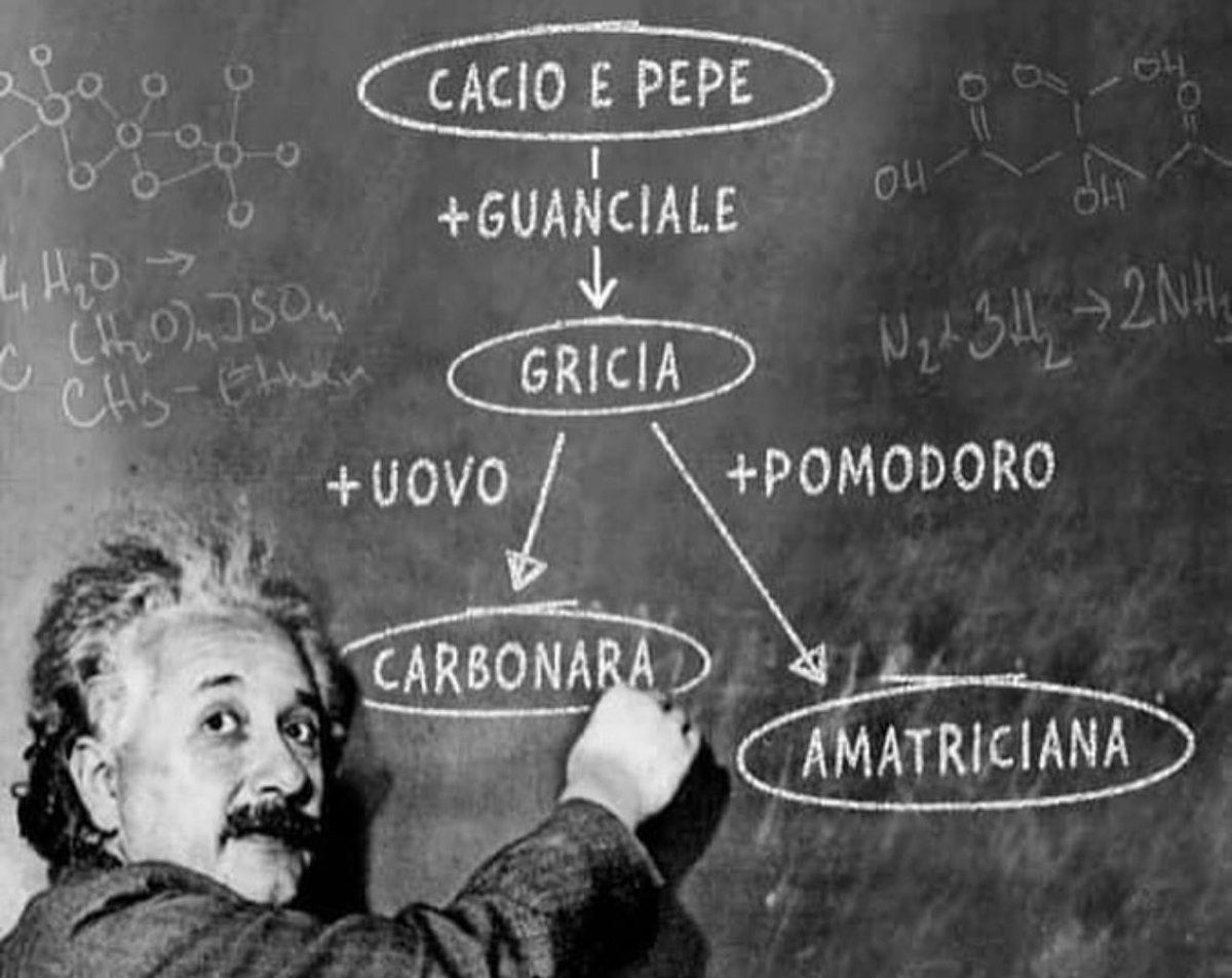 Ricevo e inoltro (per i non #romani): #cacioepepe #carbonara #amatriciana #roma