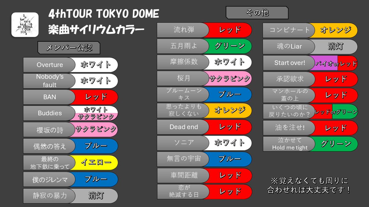 RANPO17BUDDIES's tweet photo. 東京ドームに向けて。

メンバー公認は揃えたいですね。
特にOvertureと静寂。

Overtureで東京ドームを真っ白に染めましょう。

＃櫻坂46　
#櫻坂46_4thTOUR https://t.co/YC7H83q9aU
