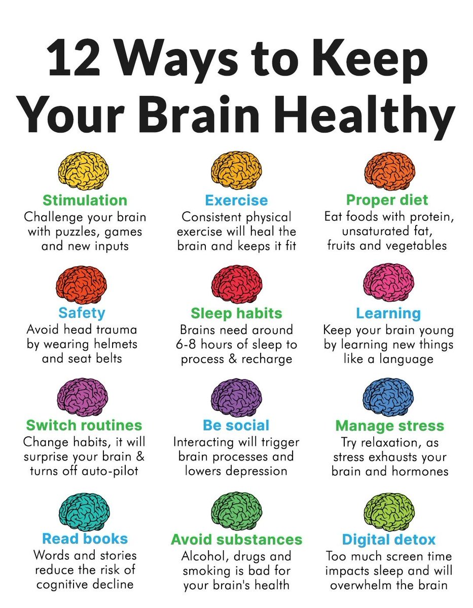 SeekWiser_'s tweet image. 12 Ways to Keep Your Brain Healthy.