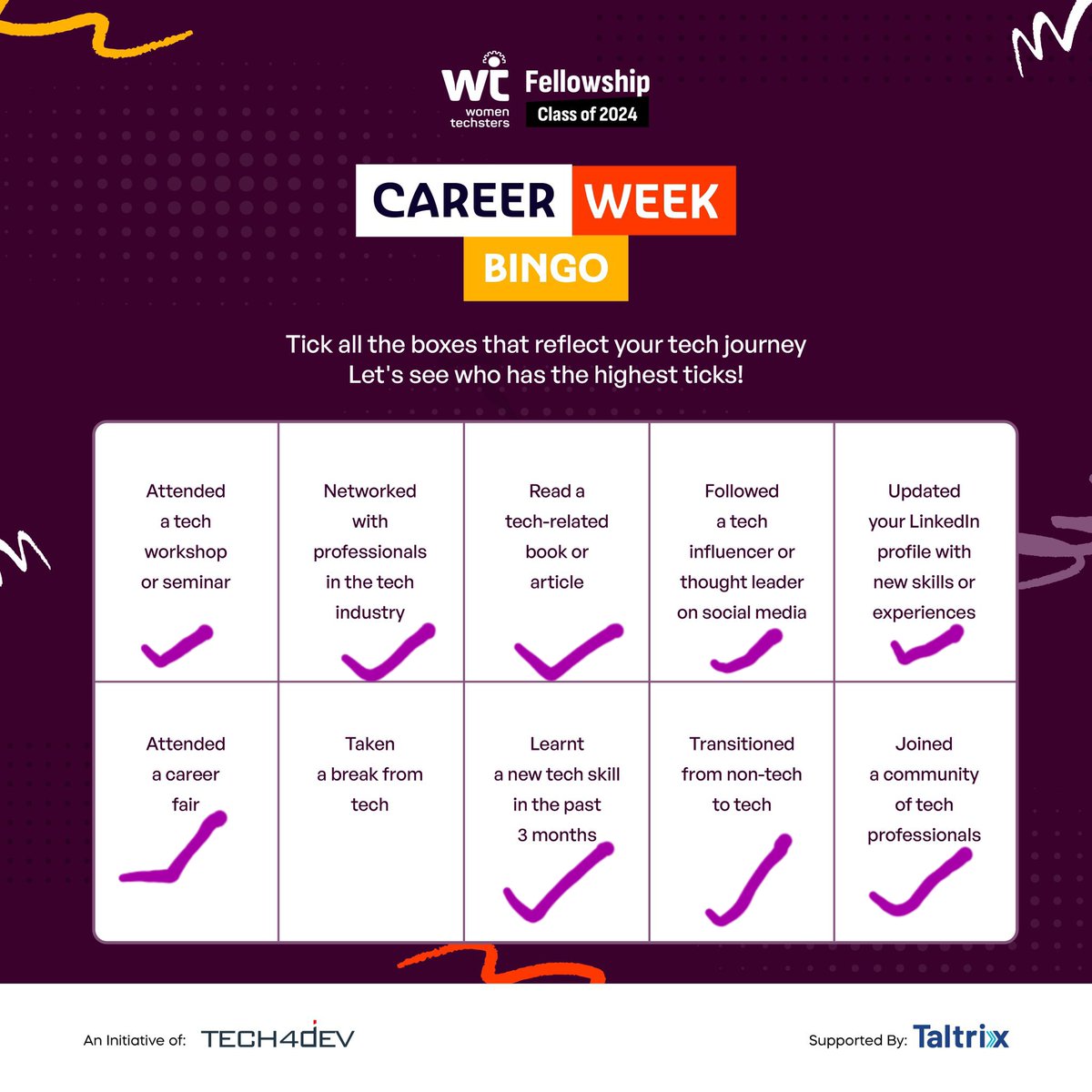 goodycreations's tweet photo. Mine ❤️‍🔥❤️‍🔥
The career week has been amazing 

#WTFCareerWeek #WTFC24 #WTFCareerWeek24 #Tech4Dev https://t.co/yyYBRYD5uC