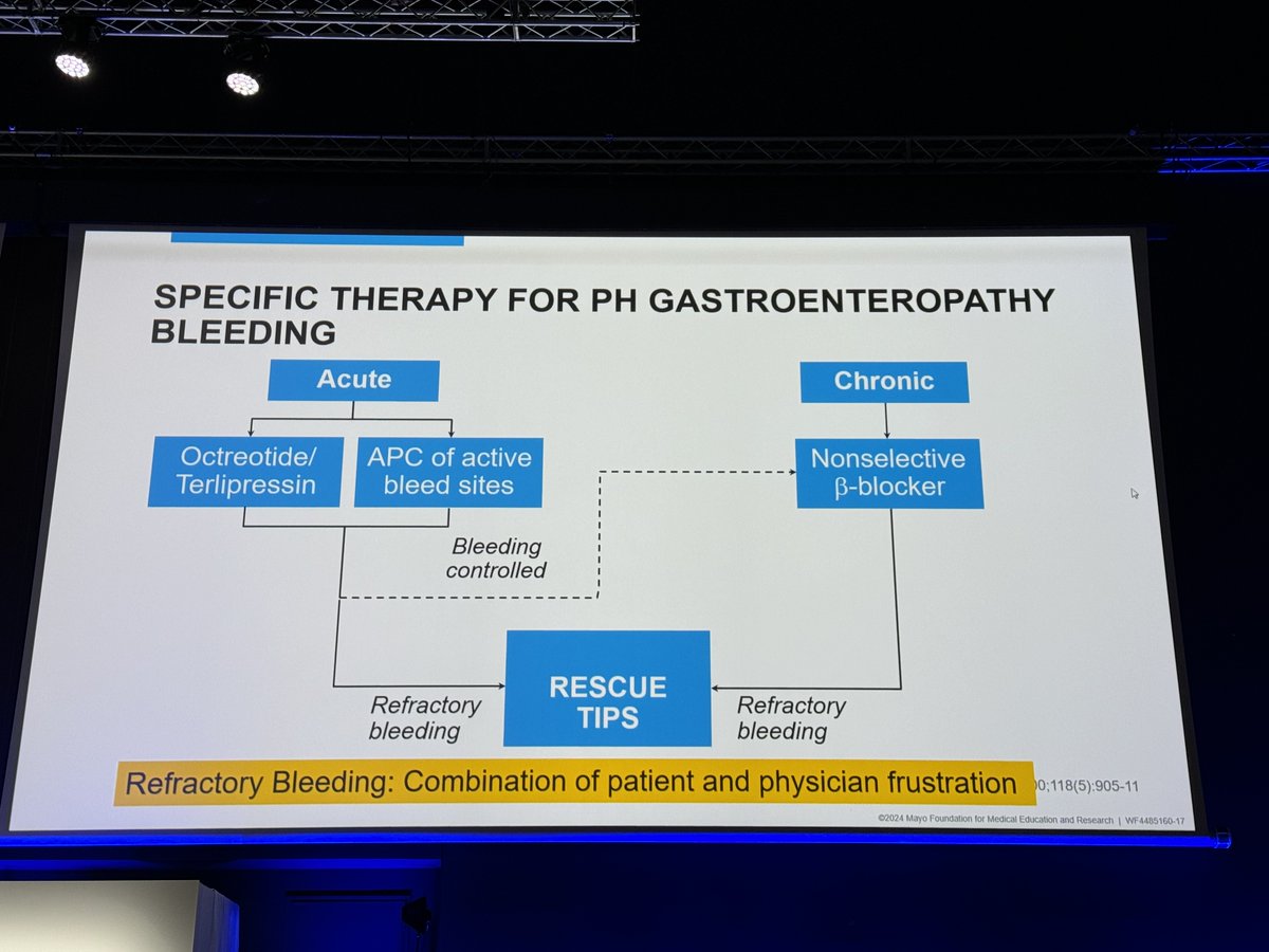 jturnesv's tweet photo. 🩸 An impressive review by Patrick Kamath on the treatment of portal hypertensive gastropathy and GAVE

The perfect blend of science, experience, and a touch of frustration that often comes from the limited response in some patients

#EASLCongress #LiverTwitter #WeShareEASL https://t.co/Vkgbcmc4Ti
