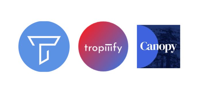 Building a simple #IIIF digital library with Tropy, Tropiiify and Canopy literarymachin.es/iiif-tropy-can…