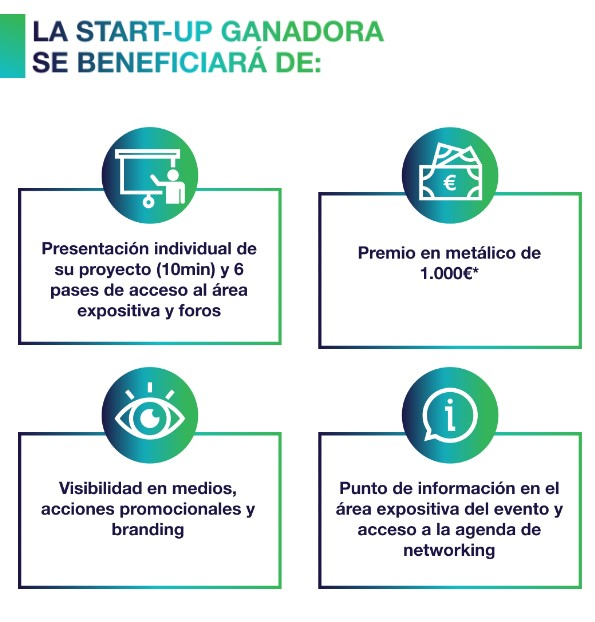 Nueva edición de la Open Call for Start-ups - ¡<a href="/forogreencities/">Foro Greencities</a> busca a las 5 mejores Start-ups en materia de #SmartCities!

✒️Presenta tu solicitud aquí: bit.ly/3Kf8Fel
ℹ️greencities.fycma.com/call-for-start…

🗓 #GreencitiesMLG y #SMoving - 24 y 25 de septiembre en <a href="/Fycma/">Fycma</a>.