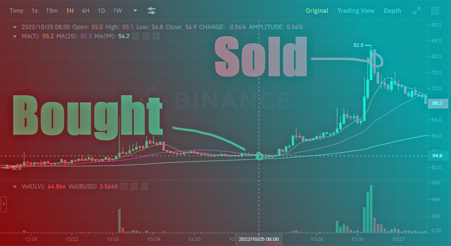 Dlbyshh's tweet photo. Our community is the secret weapon for successful trading

https://t.co/4xB1HspmjL

$WIF $Yoto #POPCAT $OMNI $SSHIB $CHIPI $BTC $SOL $ARB $OP $XRP $LINK $SEI $INJ $BLUR $MOVR $BONK $PEPE $MNT $XMAS $ARTY $ELF $STX $CAKE $IMX $RNDR https://t.co/jXUZ3cMfqv