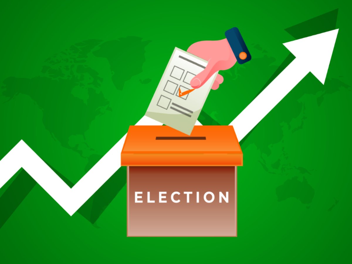 acagarwal_in's tweet photo. 3-day election saga is over.

The stock market rise and fall based on exit polls and election results is now negated by markets rising today.

Today, the Nifty 50 index rose 3.36%, crossing Friday's closing value by 90 points.

The public and institutional investors have shown trust in the third term of the Modi government.

But, unlike in 2019, the BJP was unable to form the government on its own as it fell short of the majority by winning 240 seats this time as compared to 303 seats in 2019.

The Modi government has been formed with the help of an alliance winning 292 seats in total. However, there will still be nervousness in the market until Narendra Modiji takes oath on 8th June.

Since it is a coalition government, the BJP would not be able to make strong decisions on its own like it did in the past.

Investors and traders might be looking to realign their portfolios. In the near term, we can see the shift of money flow into sectors like IT, Pharma, and FMCG. Investors are betting on these sectors as they are not very related to the election outcome.

People are still positive about the growth story of India under the coalition government as this is not the first time it has happened.

There has been a coalition government from 1989 to 2014 and India’s GDP grew over 8% in this time period.

Believing in the Indian growth story and staying invested for the long term is far more important than anything.

Follow @acagarwal_in for more stock market updates!

#stockmarket #election #modi #sharemarket