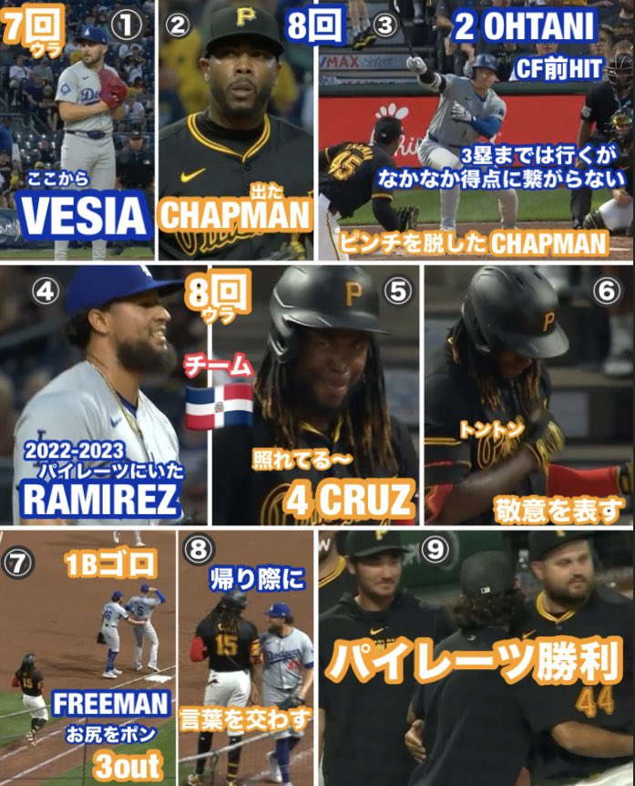 Pedro12715248's tweet photo. ドジャース0-1パイレーツ【1戦2024/6/5日本時間】
#JaredJones #TylerGlasnow #ShoheiOhtani https://t.co/lKHv5znQZK
