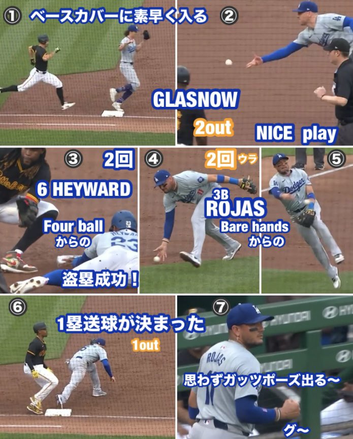 Pedro12715248's tweet photo. ドジャース0-1パイレーツ【1戦2024/6/5日本時間】
#JaredJones #TylerGlasnow #ShoheiOhtani https://t.co/lKHv5znQZK
