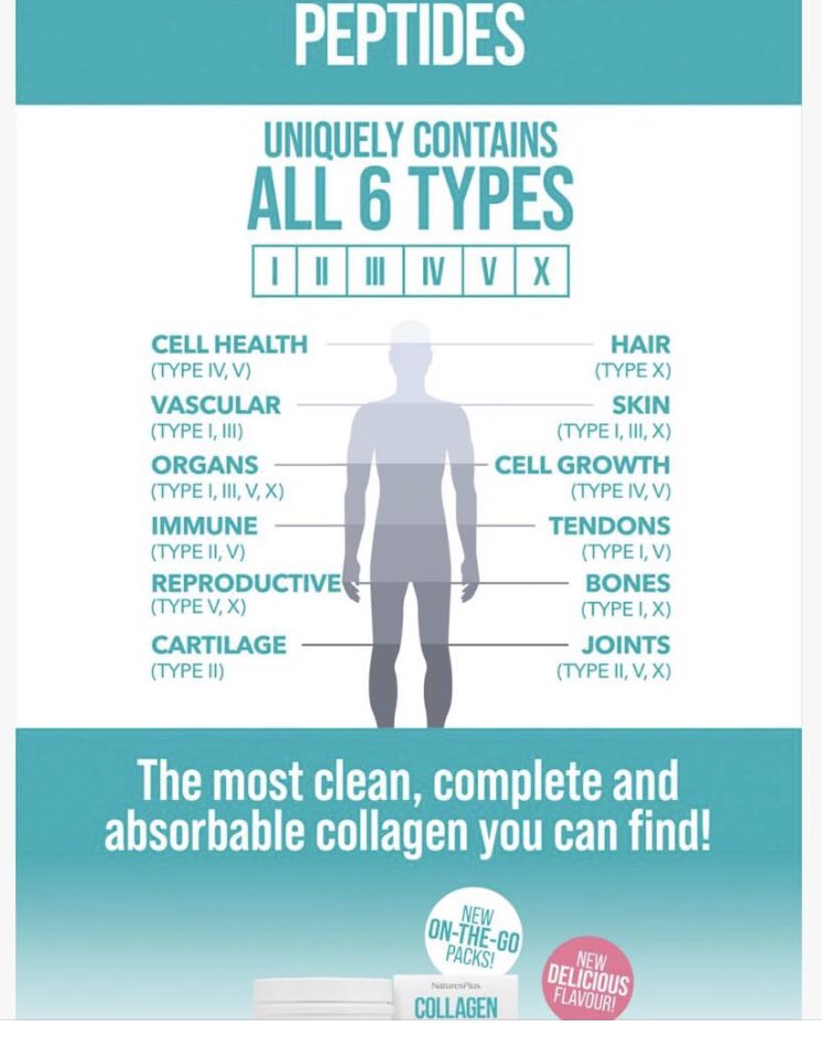 HealthFood Longridge tweet media