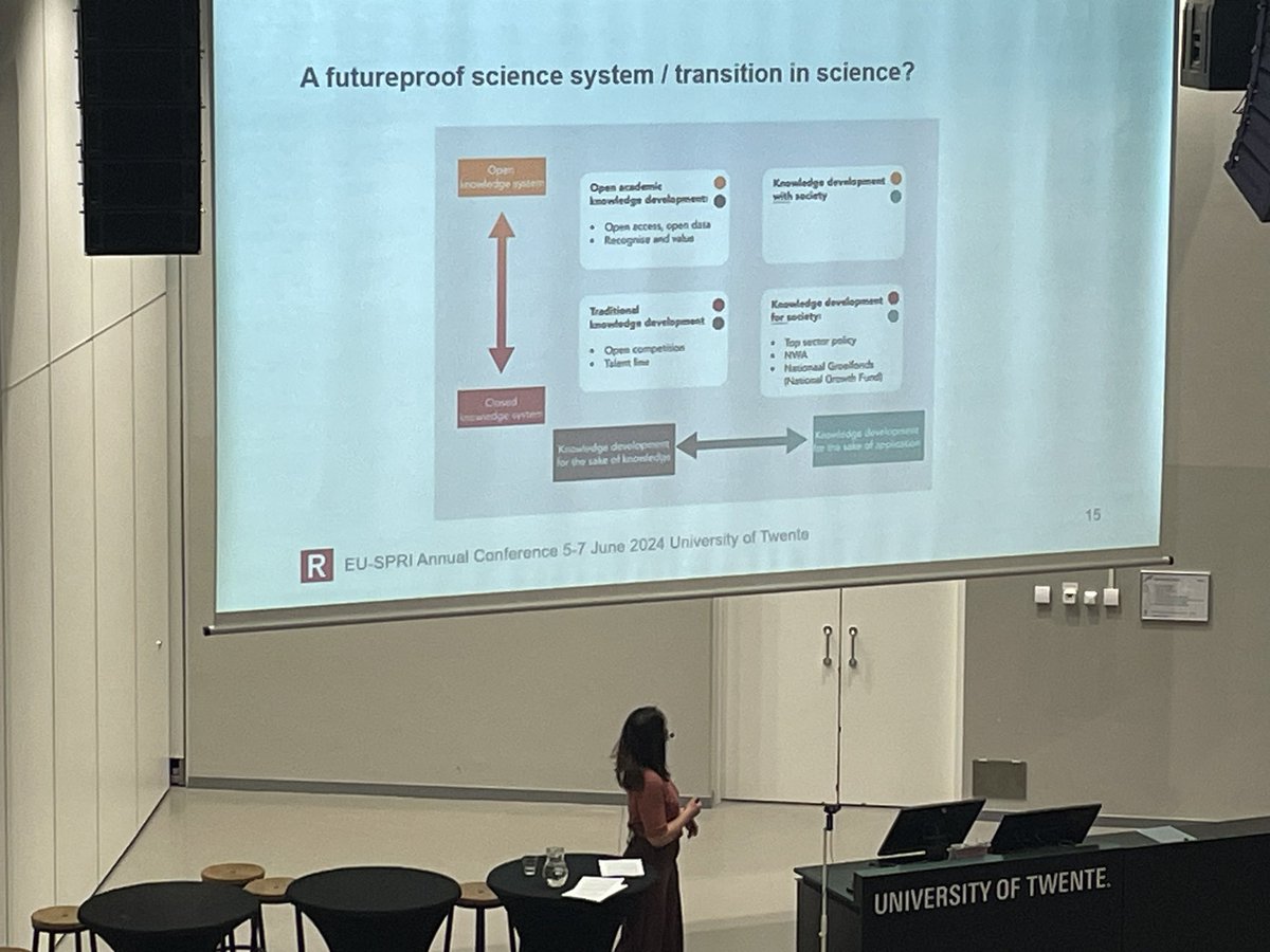 pesska's tweet photo. Society in transition requires a transition in science policy. @eefjecuppen1 wants more projects designed as dynamic interactions between science and society  @Euspri_Forum. Feels like an evolution of Stoke on Pasteur’s Quadrant https://t.co/iniPIqZAnP https://t.co/if4QV5yCu8