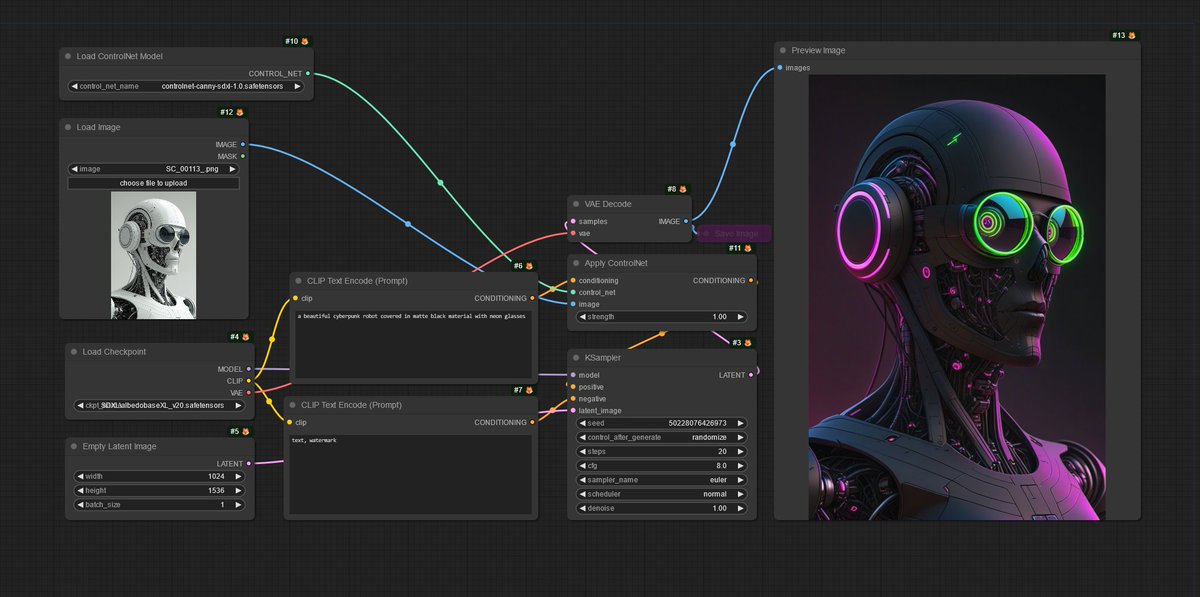 HarmeetGabha's tweet image. ❤️‍🔥Canny ControlNet for SDXL 🔥
#sdxl #controlnet