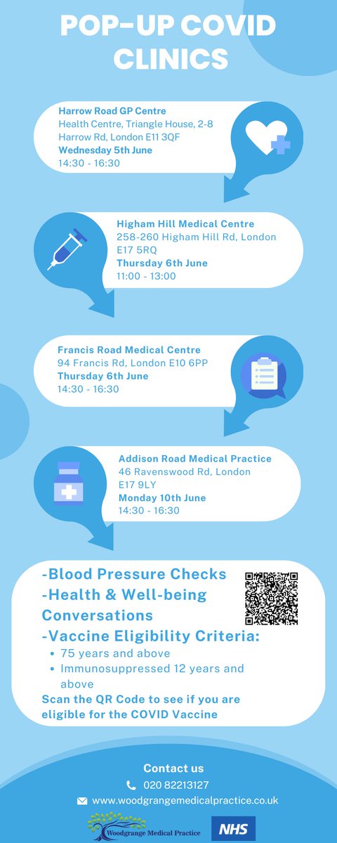If you are ‘75 years and over’, or ‘12 years and over and immunosuppressed’ please come on down to our Waltham Forest #covidvaccine Pop-ups for your #springbooster