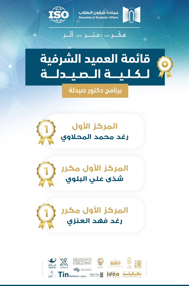 dsa_ut's tweet image. نهنئ الطلبة الحاصلين على قائمة العميد الشرفية لكلية الصيدلة✨

متمنين لهم دوام التوفيق والنجاح