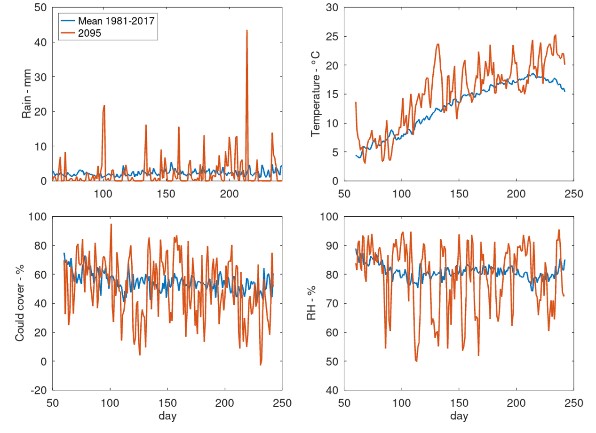 SEA2LAND H2020 🇪🇺 tweet media