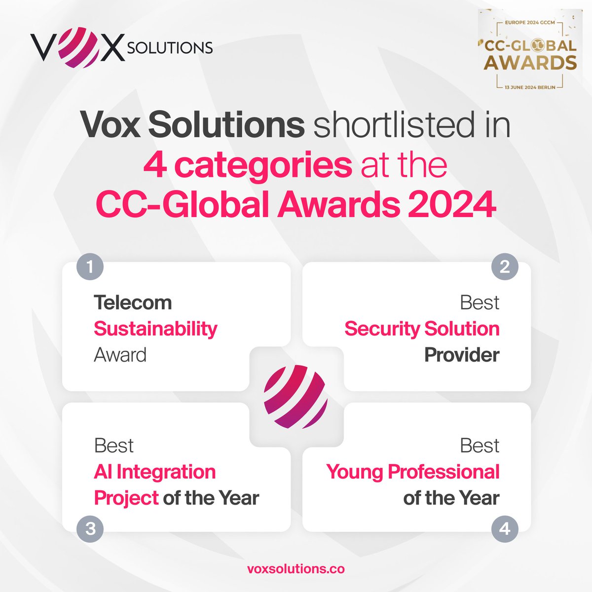 Vox Solutions is thrilled to announce that we have been shortlisted for the esteemed CC-Global Awards 2024 by Carrier Community under 4 categories!