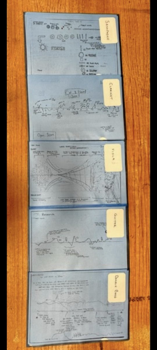 Thanks for the Memories (@t4tmproject) on Twitter photo A sneak peak of some of the brilliantly imaginative scores that the <a href="/GreyfriarsOx/">Greyfriars Catholic School</a> students have created - all inspired by the topic of immune memory! <a href="/OxImmuno/">Oxford Immunology</a> <a href="/wellcometrust/">Wellcome</a> 🧪🎵 A sneak peak of some of the brilliantly imaginative scores that the <a href="/GreyfriarsOx/">Greyfriars Catholic School</a> students have created - all inspired by the topic of immune memory! <a href="/OxImmuno/">Oxford Immunology</a> <a href="/wellcometrust/">Wellcome</a> 🧪🎵
