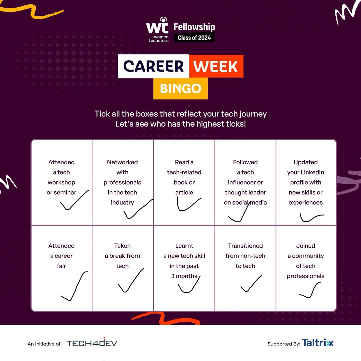 cyber_Rayo's tweet photo. #WTFCareerWeek #WTFC24 #WTFCareerWeek24 #Tech4Dev https://t.co/3IdzXZNZlg