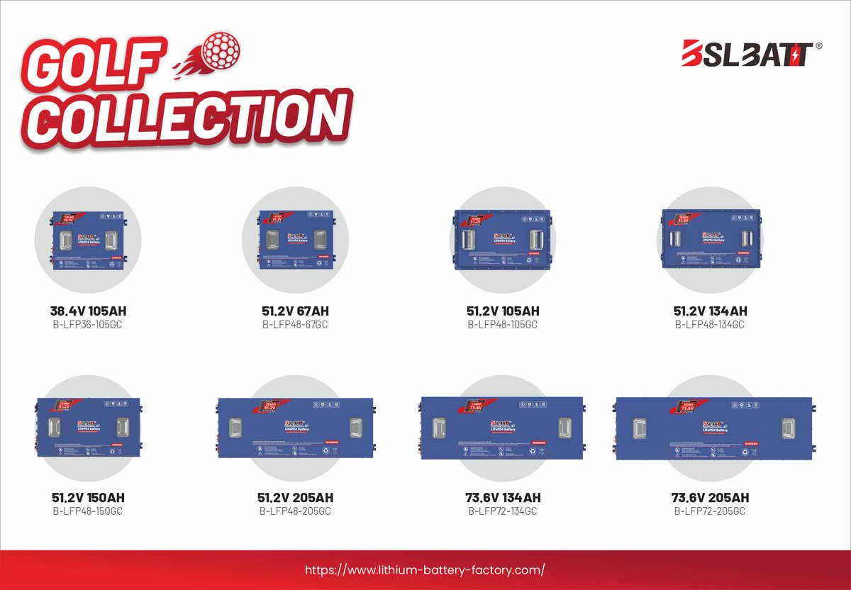 BslbattGolf's tweet image. When considering buying a golf cart battery, it is important to consider the various factors that may affect its cost-effectiveness. 

lithium-battery-factory.com

#Clubcar #Yamha #Ezgo #Icon #Evolution #Cushman #EV