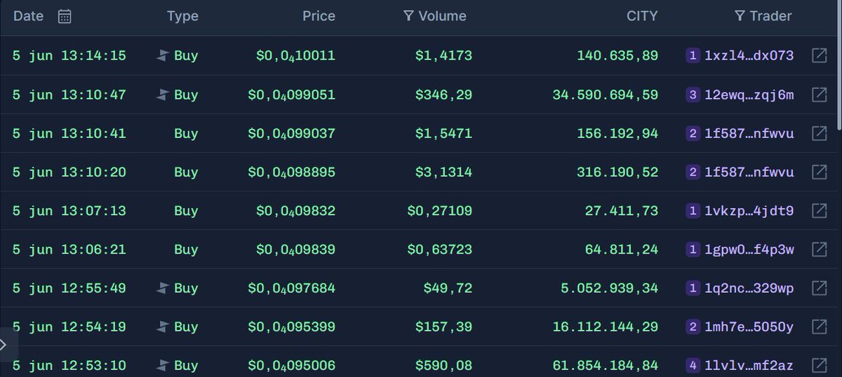 Injective City tweet media