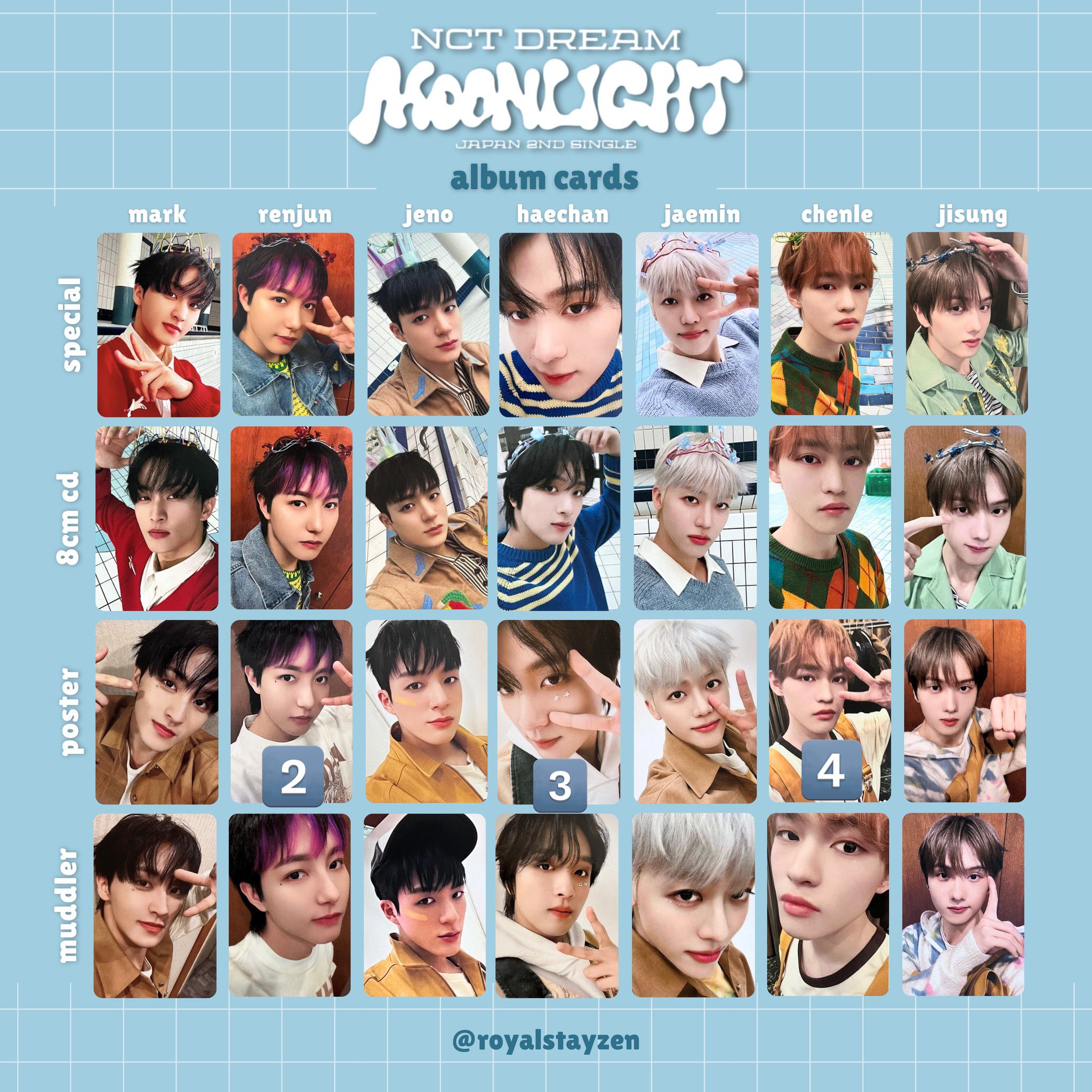 チソン Weverse特典 トレカ LIGHT ドリム（nct dream moonlight