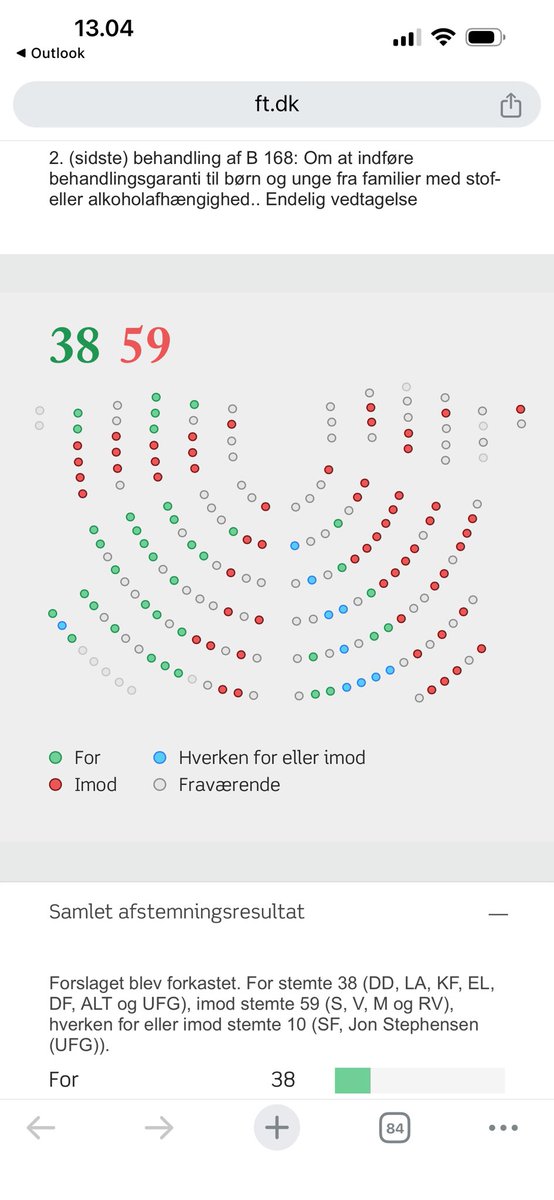 Anne-Camilla Nielskov tweet media