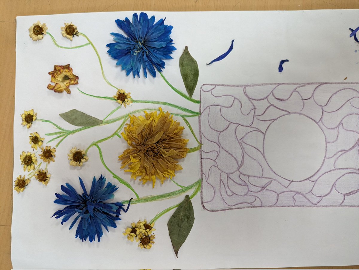 Mrs Harris Art and Design Springburn Academy tweet media