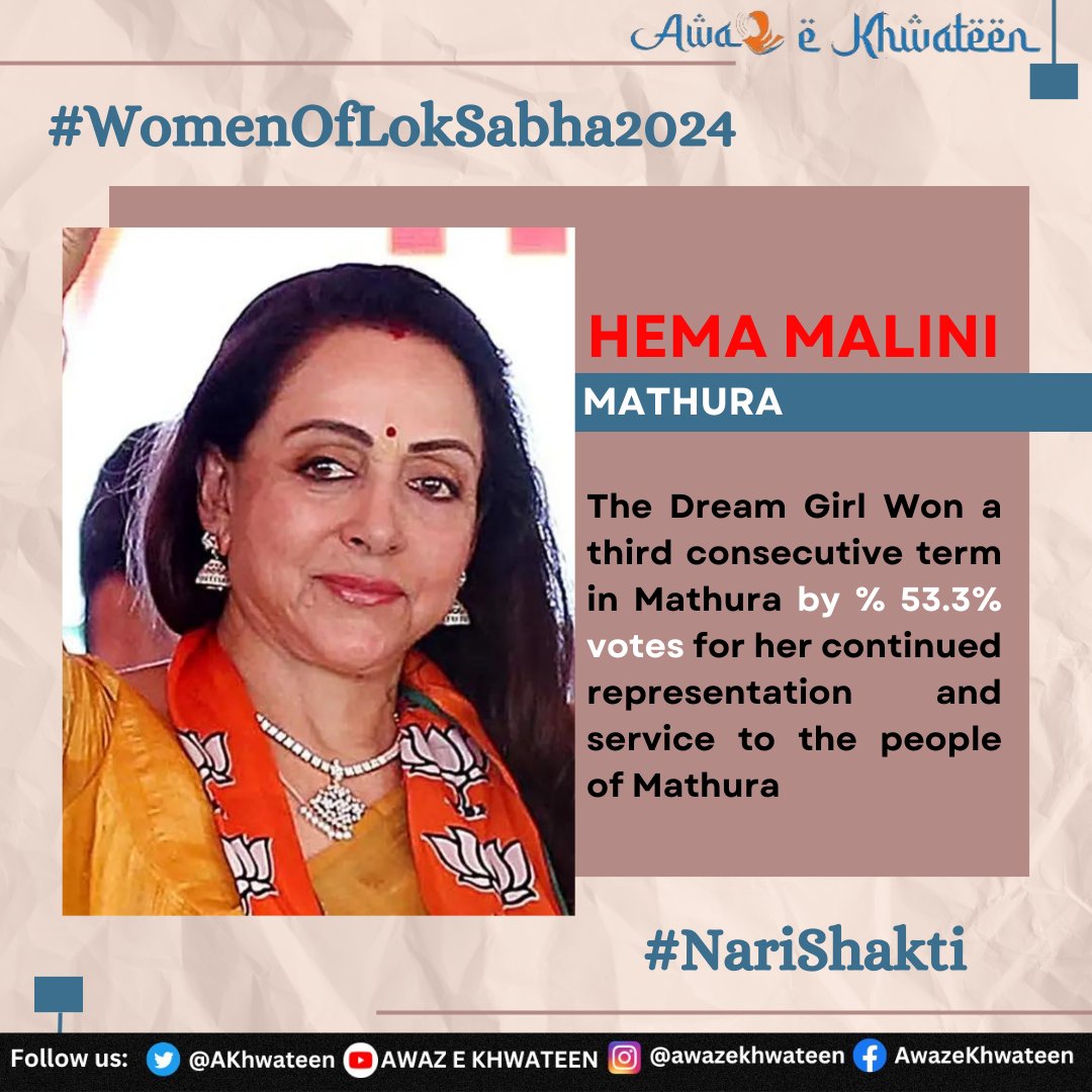 #AwazeKhwateen extends heartfelt Congratulations to the <a href="/dreamgirlhema/">Hema Malini</a> for emerging Victorious in the #lokbasabhaelections2024. Your triumph is a significant milestone in empowering women and ensuring their representation in Indian politics.

#नारीशक्तिकोसलामलता #ElectionVictory