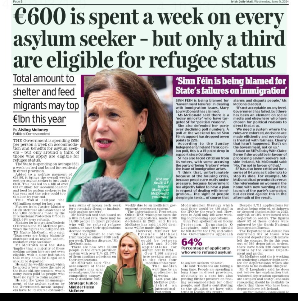 Niall_Boylan's tweet image. You couldn’t make this up: 
Reckless spending of taxpayers money as €600 a week is spent on asylum seekers in Ireland, and the majority should not even be in the country. Do we spend €600 a week on every pensioner, on children with special needs or disabilities, on our own…