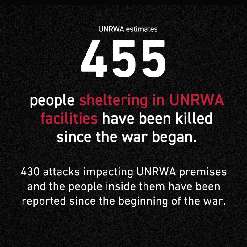 UNRWA's tweet photo. 🔷In May, a Nutrition Cluster food survey found that 85% of children did not eat for a whole day at least once in the three days before the survey was conducted  

🔷According to @Oxfam, in Al-Mawasi 500,000 people are sharing 121 latrines, 4,130 people for each toilet