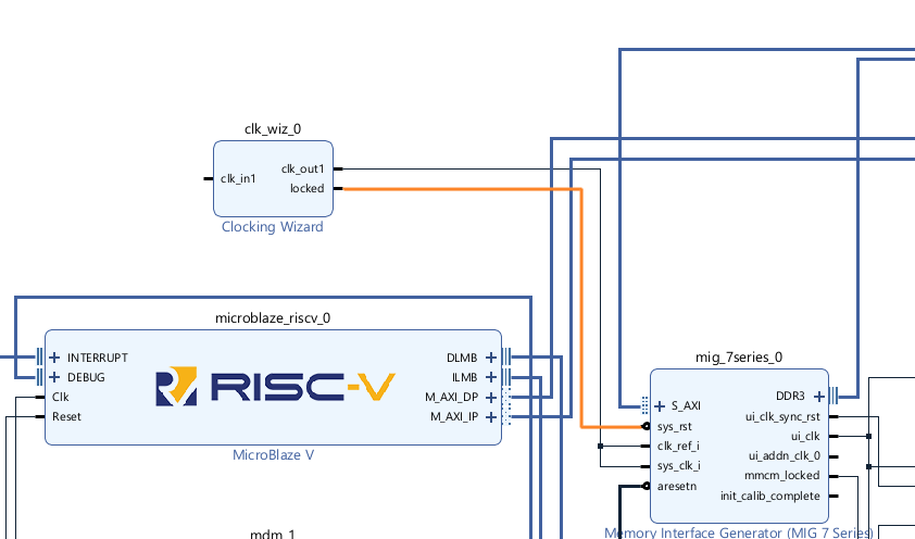 This week we are looking at the MicroBlaze V which uses the RISC-V, RV32I ISA. The blog shows how to build the MicroBlaze V step by step and includes a video guide also.

#fpga #engineeering #electronics #embeddedsystems #embeddedsoftware

adiuvoengineering.com/post/microzed-…