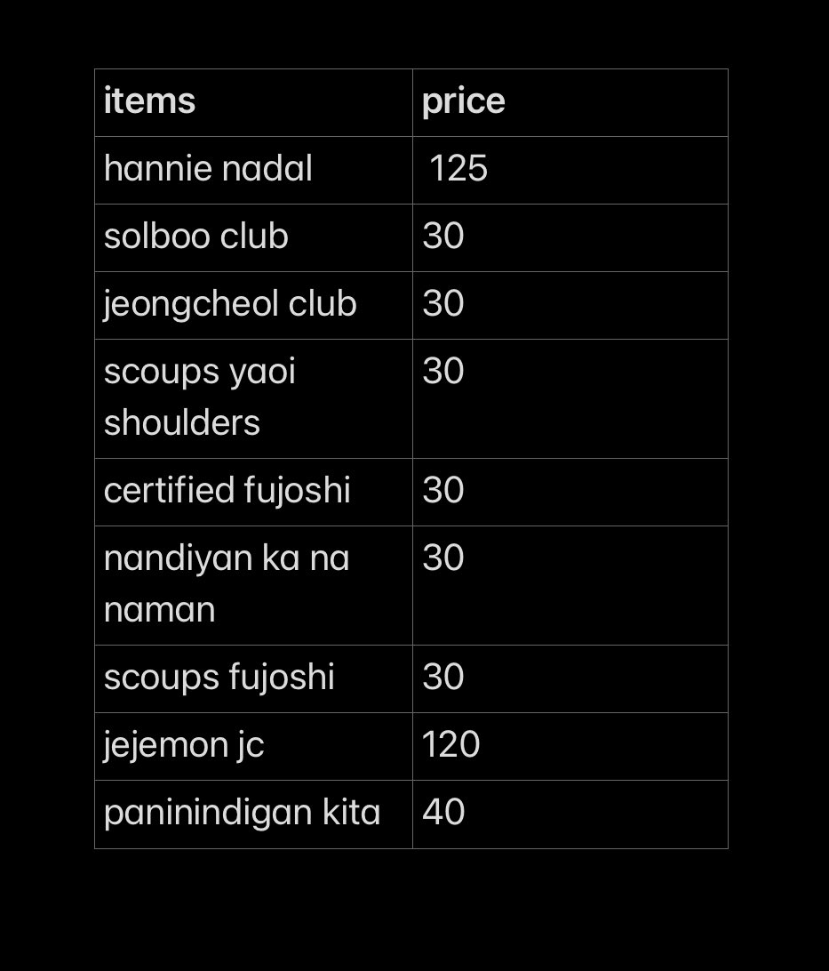 extra stock sale! 

hannie nadal - 13 sets 
solboo club - 3  pcs
jeongcheol club - 3 pcs
paninindigan kita - 3 sets
jejemon jc - 1 set
nandiyan ka na naman - 9 pcs
crtified fujo - 8 pcs
scoups yaoi shoulders - 12 pcs
scoups fujoshi - 10 pcs

price on second pic! dm/reply to claim