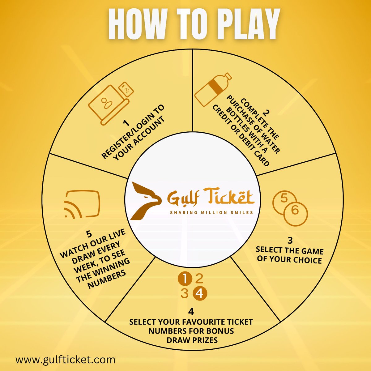 Gulfticket_ME's tweet photo. Master the game with our easy-to-follow instructions. Whether beginner or seasoned player, our guide ensures you enjoy the game fully.✨

#gulfticket #hellomiddleeast #winner #prize #dreamstoreality #newopportunities #brightfuture #joinusnow #middleeastjourney https://t.co/EbmxXcHvg1
