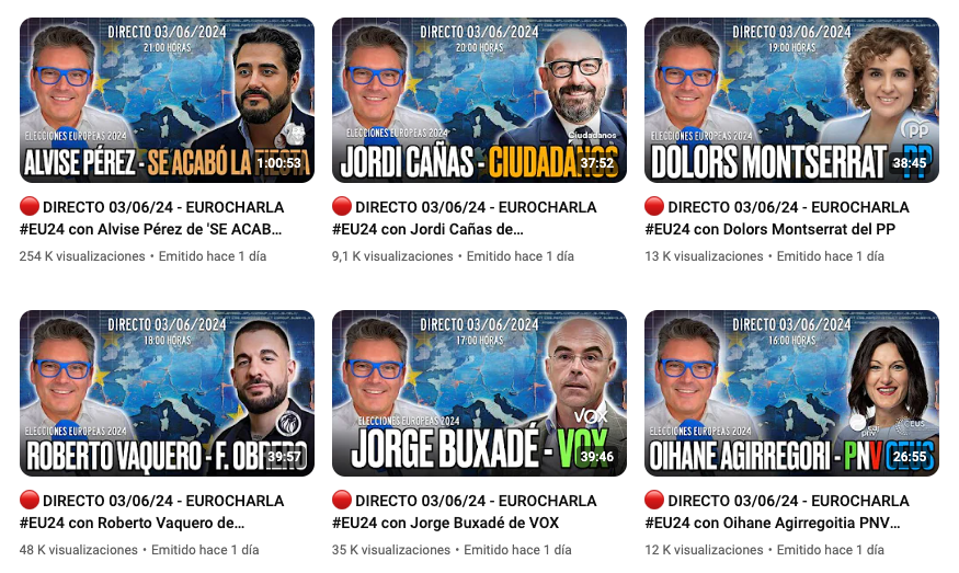 viCasco's tweet photo. @marcvidal Mucho que pensar del interés reflejado en número de visualizaciones de unos y otros aunque no refleje la intención de voto y mucho menos sin tener en cuenta la mayoría de la población que aún prefiere difusión/propaganda convencional donde algunos están vetados (no vaya a ser...) https://t.co/L2fuuRryti