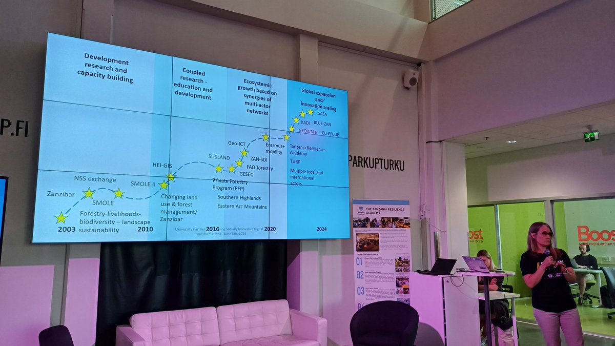Markku Viitasalo (@viitasalomarkku) on Twitter photo Brilliant recap of the Finnish-#Zanzibar R&I collaboration in the past 20 years by <a href="/NiinaKayhko/">Niina Käyhkö</a> in @GeoICT4 seminar on Digital Transformations in Tanzania. <a href="/UniTurku/">Turun yliopisto - University of Turku</a> <a href="/StateSuza/">The State University of Zanzibar (SUZA)</a> <a href="/Tanzania_RA/">Tanzania Resilience Academy</a> #sustainability #cocreation Brilliant recap of the Finnish-#Zanzibar R&I collaboration in the past 20 years by <a href="/NiinaKayhko/">Niina Käyhkö</a> in @GeoICT4 seminar on Digital Transformations in Tanzania. <a href="/UniTurku/">Turun yliopisto - University of Turku</a> <a href="/StateSuza/">The State University of Zanzibar (SUZA)</a> <a href="/Tanzania_RA/">Tanzania Resilience Academy</a> #sustainability #cocreation