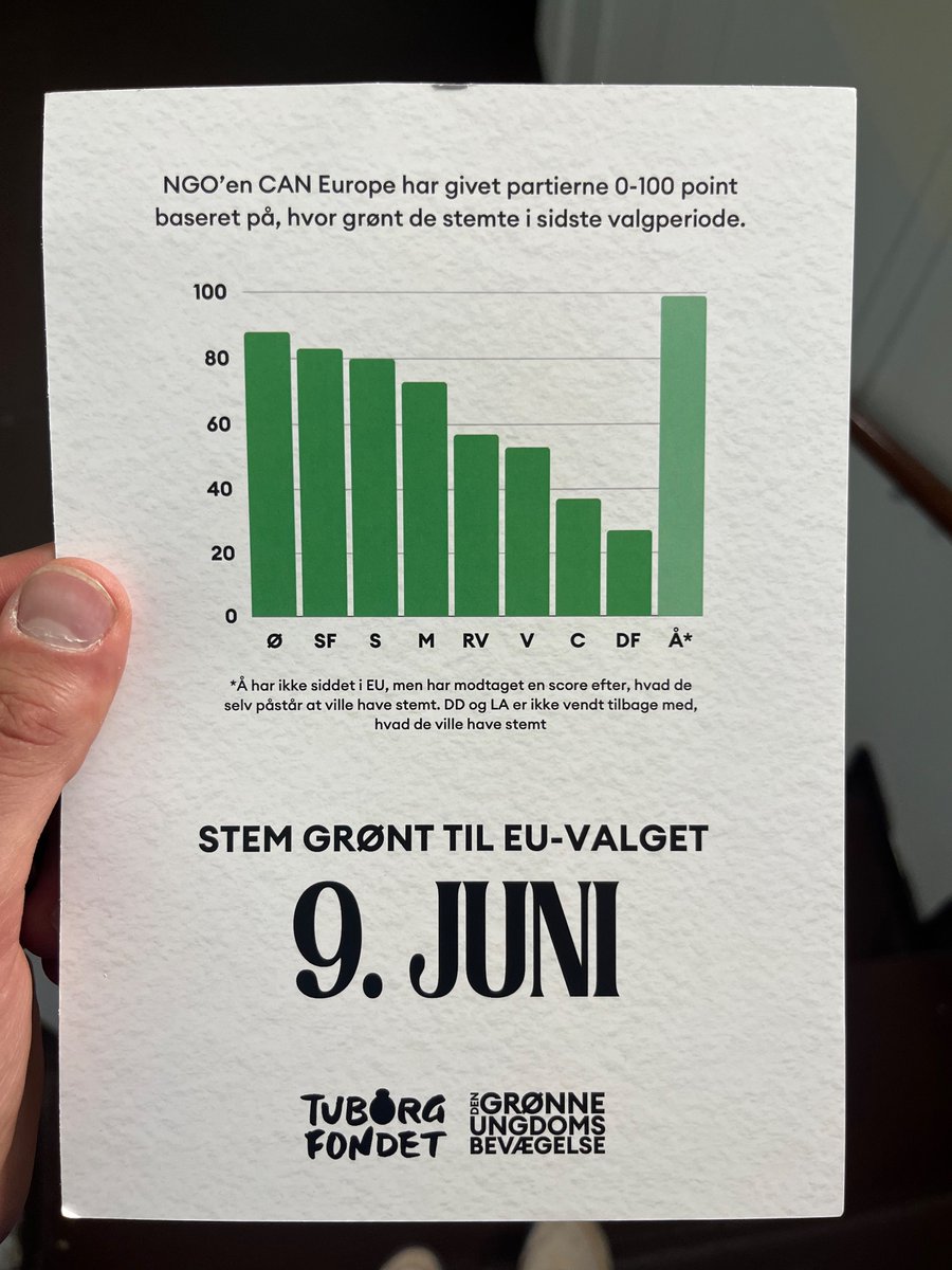 Marc Sabatier Hvidkjær tweet media