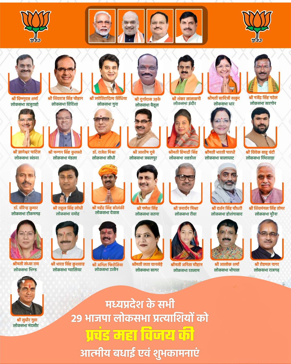 जन सेवा मित्र रोजगार 
प्रदेश की 29 की 29 सीटों पर कमल खिलाने पर पूर्व सीएम <a href="/ChouhanShivraj/">Shivraj Singh Chouhan</a> जी एवं वर्तमान सीएम <a href="/DrMohanYadav51/">Dr Mohan Yadav</a> जी को बहुत बहुत बधाइयां 
साथ ही साथ सभी जन सेवा मित्रो को भी रोजगार देने की कृपा करे महोदय जी अब तो कमल खिल चुका है 
<a href="/DrMohanYadav51/">Dr Mohan Yadav</a> 
<a href="/ChouhanShivraj/">Shivraj Singh Chouhan</a>
