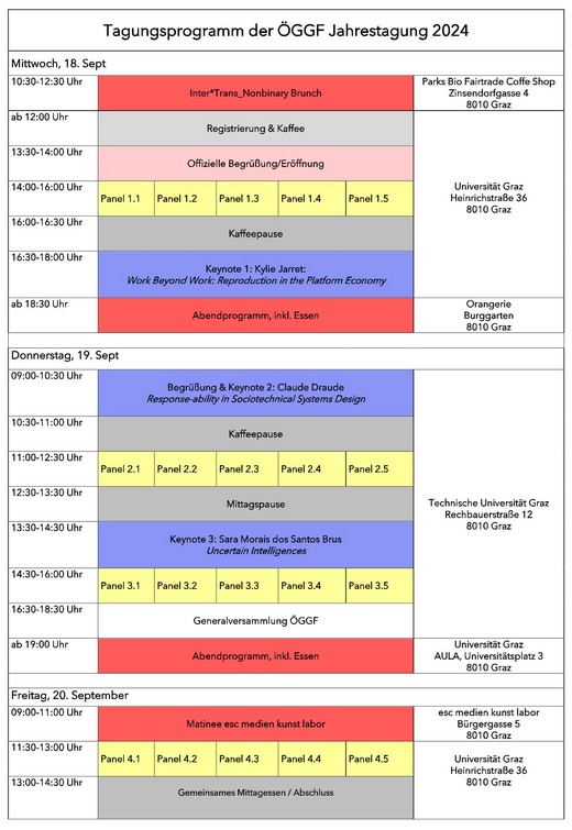 The programme to our conference #oeggf24 "Humans – Machines – Environments" (Sept. 18-20 2024 in Graz) is online now:
oeggf2024.at