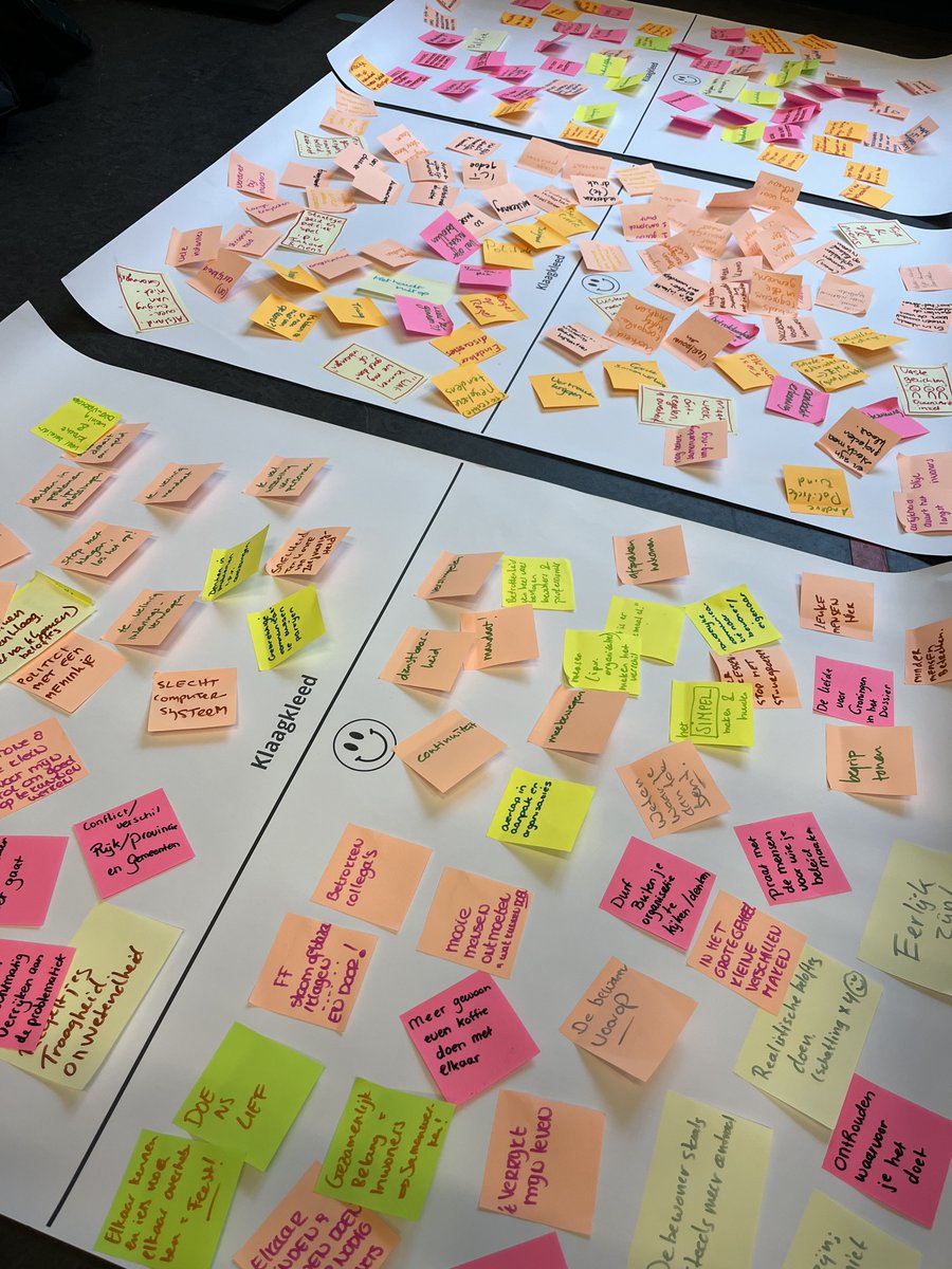 We kijken terug op een geslaagde co-creatie middag. Professionals, van verschillende gemeenten en instanties, werkten samen aan het thema 'sociale cohesie'. Verder werden er ervaringen gedeeld en was er ruimte om te netwerken. Deelnemers, bedankt voor jullie komst en inzet!