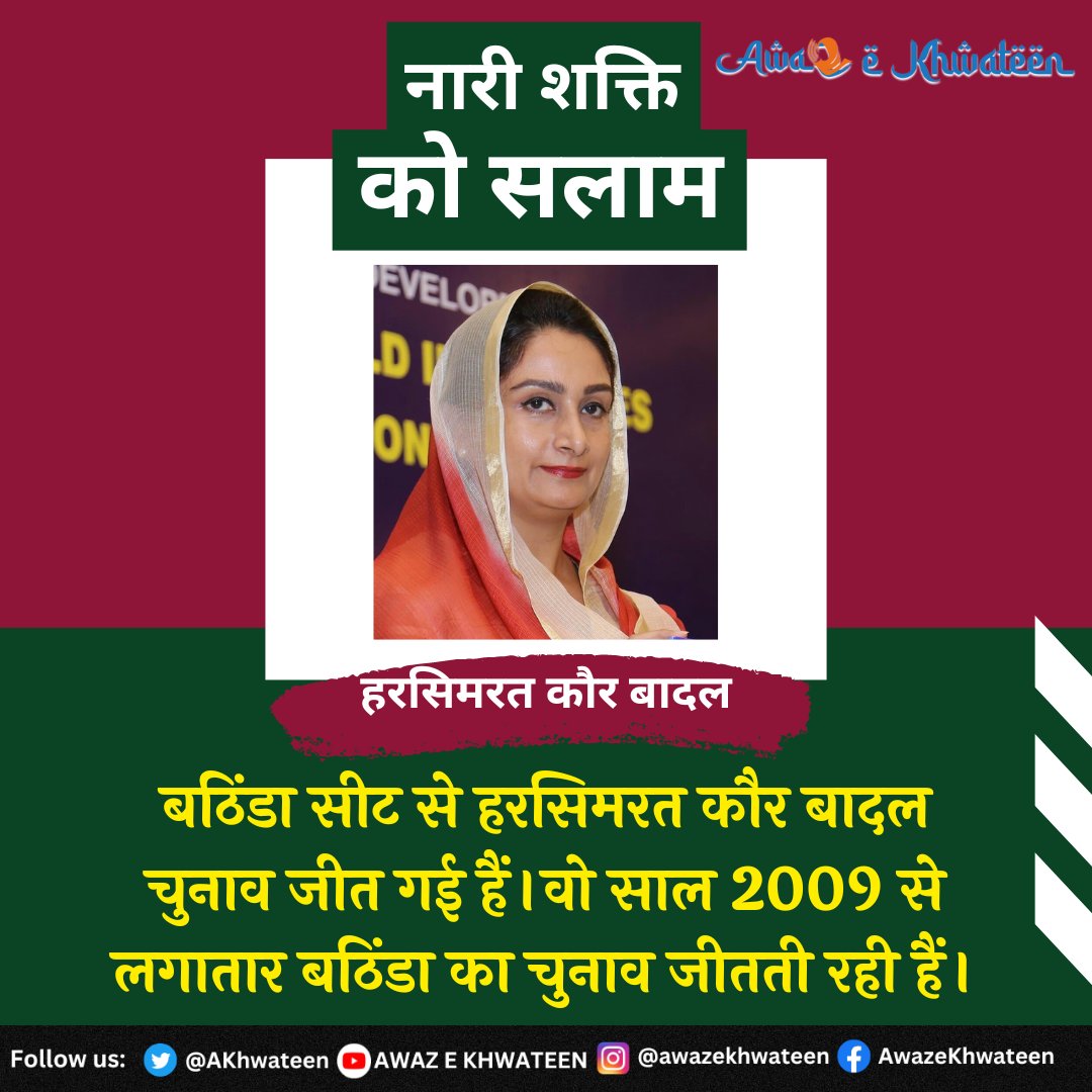 #नारीशक्तिकोसलामलता
2009 से लगातार जीत रही हैं  हरसिमरत कौर बादल...

#ElectionVictory #2024election #wonelection #loksabhaelectons2024 #WomenInParliament #WomenLeaders2024 #NariShakti #EmpoweredWomen #WomenOfLokSabha #FemaleLeaders #HerVoiceMatters #WomenEmpowerment