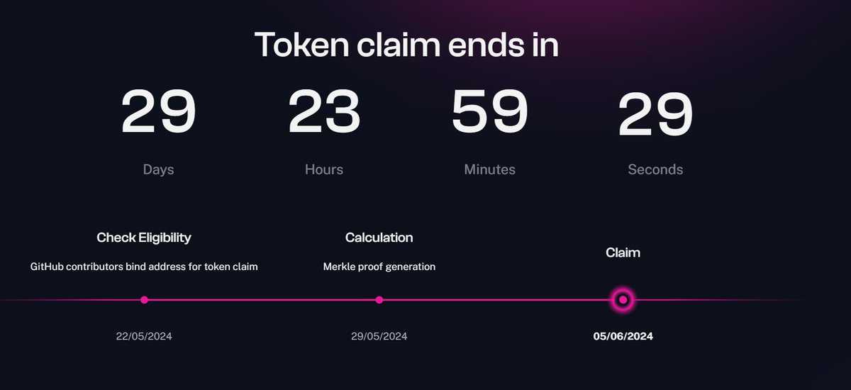 Gerçek Kriptocu 🪶 tweet media